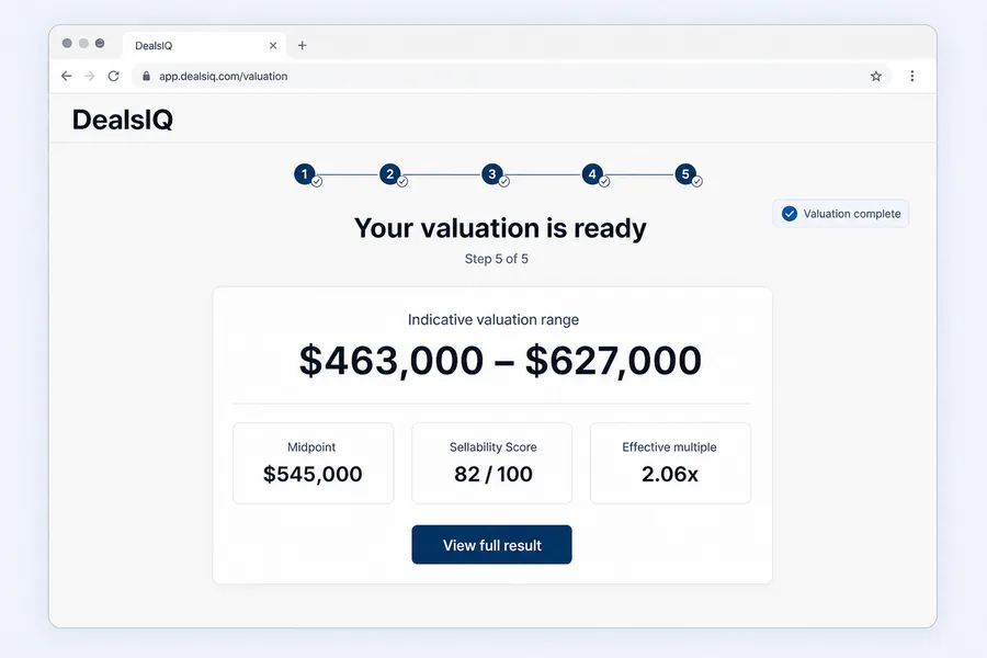DealsIQ valuation preview progressing from business details to financial inputs and an indicative valuation result.